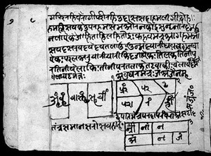 view Indic Manuscript 327, folio 8b