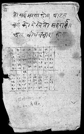 Indic Manuscript 231, folio 1b