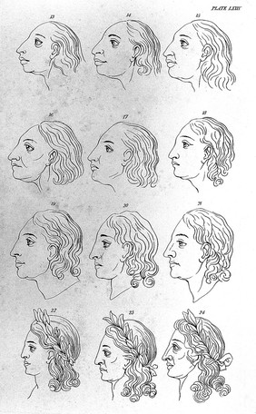 Essays on physiognomy : designed to promote the knowledge and the love of mankind / Written in the German language by John Caspar Lavater, and translated into English by Thomas Holcroft. To which are added, one hundred physiognomonical rules, a posthumous work by Mr. Lavater; and memoirs of the life of the author, compiled principally from the life of Lavater, by G. Gessner.