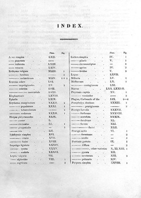 Delineations of cutaneous diseases: exhibiting the characteristic appearances of the principal genera and species comprised in the classification of the late Dr. Willan; and completing the series of engravings begun by that author / [Thomas Bateman].