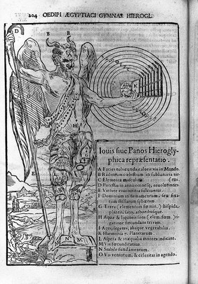 Oedipus Aegyptiacus. Hoc est universalis hieroglyphicae veterum doctrinae temporum injuria abolitae instauratio. Opus ex omni Orientalium doctrina et sapientia conditum, nec non viginti diversarum linguarum authoritate stabilitum / [Athanasius Kircher].