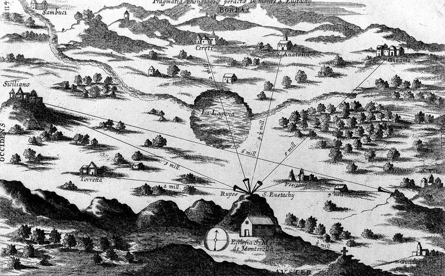 Athanasii Kircheri ... Phonurgia nova sive conjugium mechanico-physicum artis et natvrae paranympha phonosophia concinnatum. Quâ universa sonorum natura, proprietas, vires effectuúmq prodigiosorum causœ, novâ & multiplici experimentorum exhibitione enucleantur; instrumentorum acusticorum, machinarúmq ad naturœ prototypon adaptandarum, tum ad sonos ad remotissima spatia propagandos, tum in abditis domorum recessibus per occultioris ingenii machinamenta clam palámve sermocinandi modus & ratio traditur, tum denique in bellorum tumultibus singularis hujusmodi organorum usus, & praxis per novam phonologiam describitur / [Athanasius Kircher].
