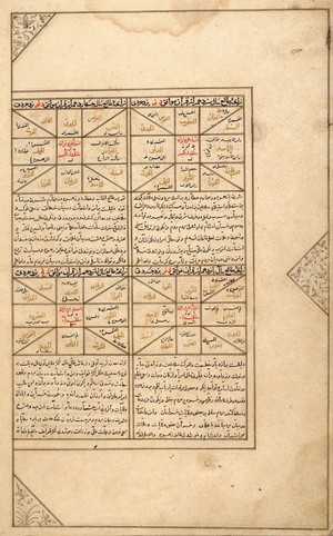 view Page from 'The book of birth of Iskandar"