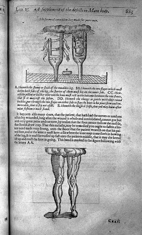 The workes of ... Ambrose Parey ... / Translated out of Latine and compared with the French. By Th. Johnson [and in part by George Baker].