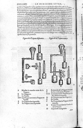 Les œuvres d'Ambroise Paré ... Diuisees en vingt huict liures, auec les figures et portraicts, tant de l'anatomie, que des instruments de chirurgie, et de plusieurs monstres. Reueuës et augmentees par l'autheur.