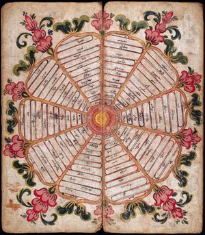 view Burmese-Pali Manuscript.