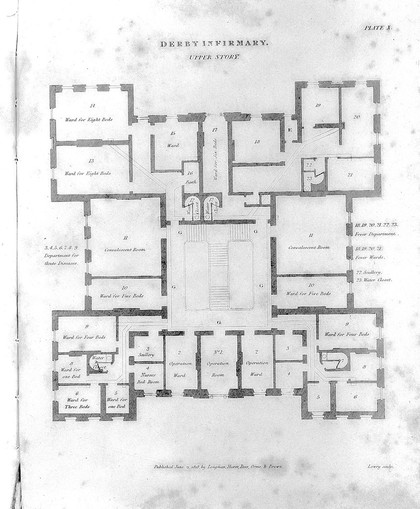 The philosophy of domestic economy; as exemplified in the mode of warming, ventilating, washing, drying, & cooking, and in various arrangements contributing to the comfort and convenience of domestic life, adopted in the Derbyshire General Infirmary, and ... in several other public buildings / [Charles Sylvester].