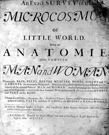 An exact survey of the microcosmus or little world : being an anatomie, of the bodies of man and woman wherein the skin, veins, nerves, muscles, bones, sinews and ligaments are accurately delineated. And curiously pasted together, so as at first sight you may behold all the outward parts of man and woman. And by turning up the several dissections of the paper take a view of all their inwards. With alphabetical referrences [sic] to every member and part of the body. Usefull for all doctors, chirurgeons, &c. As also for painters, carvers, and all persons that desire to be acquainted with the parts, and their names, in the bodies of man, or woman / [Johann Remmelin] ; Set forth by Michael Spaher of Tyrol ; And English'd by John Ireton ; And lastly perused and corrected, by several rare anatomists.