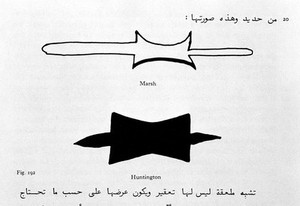 view On Surgery and Instruments, 1973