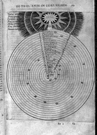 Tomus secundus ... de supernaturali, naturali, praeternaturali et contranaturali microcosmi historia, in tractatus tres distributa. [Tomi secundi tractatus primi, sectio secunda, de technica microcosmi historia. Tomi secundi tractatus secundus, de praeternaturali utriusque mundi historia] / [Robert Fludd].