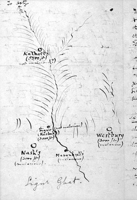 Map of area around Kalhutti, R. Ross.