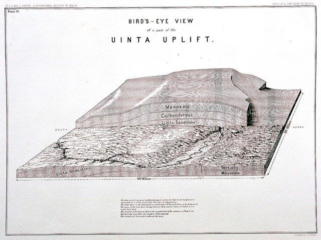 Atlas accompanying the report on the geology of a portion of the Uinta Mountains and a region of country adjacent thereto / by J.W. Powell.