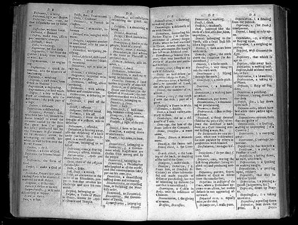 An English dictionary : explaining the difficult terms that are used in divinity, husbandry, physick ... and other arts and sciences / [Elisha Coles].