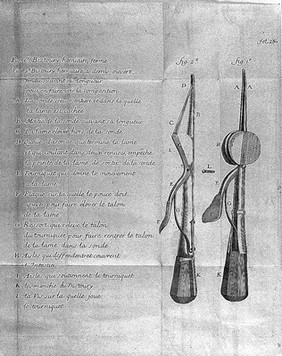 Observations de chirurgie / [Henry-François Le Dran].