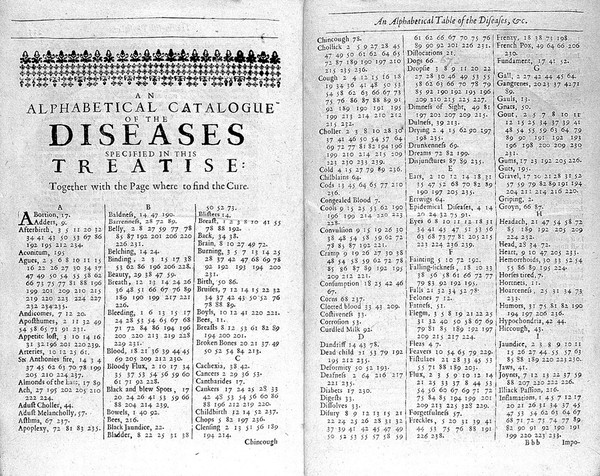 The English physitian: or an astrologo-physical discourse of the vulgar herbs of this nation. Being a compleat method of physick ... / By Nich. Culpeper.