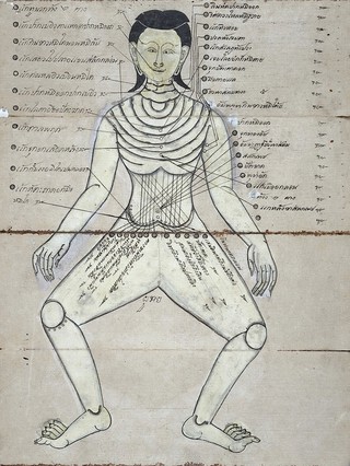 Siamese Manuscript.