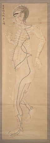 Japanese acupuncture chart.