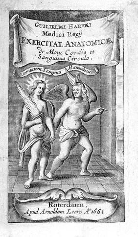 Exercitationes anatomicae, de motu cordis & sanguinis circulatione / ... Accessit Dissertatio de corde Doct. Jacobi de Back.