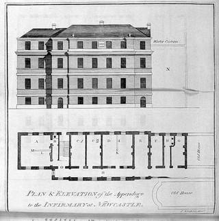 A collection of papers, intended to promote an institution for the cure and prevention of infectious fevers in Newcastle and other populous towns. Together with the communications of the most eminent physicians relative to the safety and importance of annexing fever-wards to the Newcastle and other infirmaries / [John Clark].