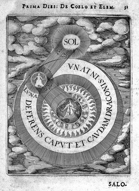 Septimana philosophica, qua aenigmata aureola de omni naturae genere a Salomone ... et Arabiae regina Saba, nec non Hyramo, Tyri principe, sibi invicem in modum colloquii proponuntur et enodantur: ubi passim novae, at verae ... rerum naturalium causae exponuntur et demonstrantur.