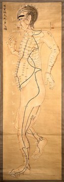 Japanese acupuncture chart.