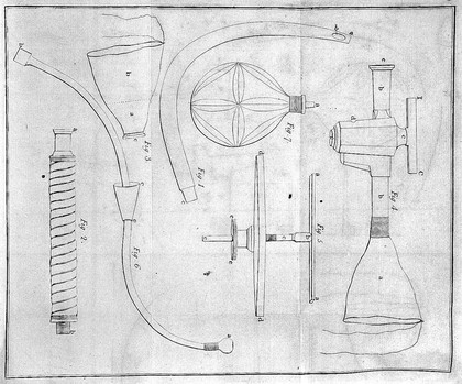 A dissertation on suspended respiration, from drowning, hanging, and suffocation: : in which is recommended a different mode of treatment to any hitherto pointed out. / By Edward Coleman, surgeon.