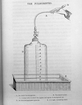 A.Maddock, Practical observations on the eff