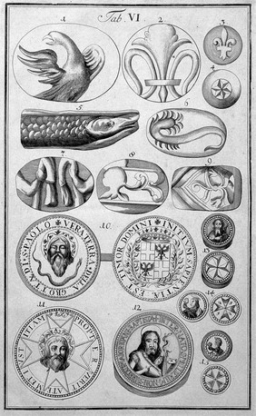 Terrae Musei Regii Dresdensis quas digessit descripsit illustravit D.C.G. Ludwig. Acc. terrarum sigillatarum figurae / [Christian Gottlieb Ludwig].