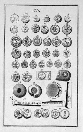 Terrae Musei Regii Dresdensis quas digessit descripsit illustravit D.C.G. Ludwig. Acc. terrarum sigillatarum figurae / [Christian Gottlieb Ludwig].