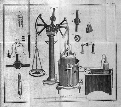 A.L. Lavoisier, Traite elementaire de chimie