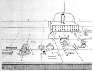 view A.E. Wright, Handbook of the technique of