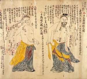 view Illustration which identifies and names the acupuncture points in some of the fourteen bodily tracts on the body. This illustration is derived from Chinese medical illustrations and depicts figures whose dress, facial hair and hairstyles identify them as Chinese; Japanese reading marks have been added to the text to ease understanding.