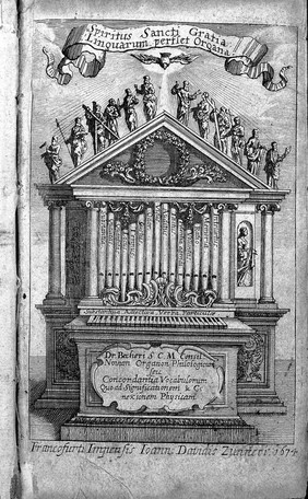 Becher, Novum organum, 1674