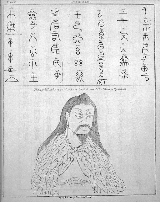 R. Morrison, Chinese Miscellany consisting