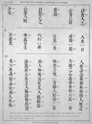 R. Morrison, Chinese Miscellany consisting