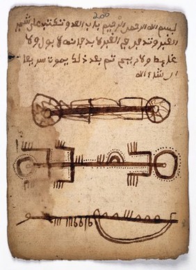 MS Arabic 21, Miscellaneous. Sudanese amulet