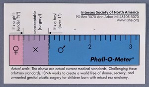 view Phall-O-meter', Intersex Society of North