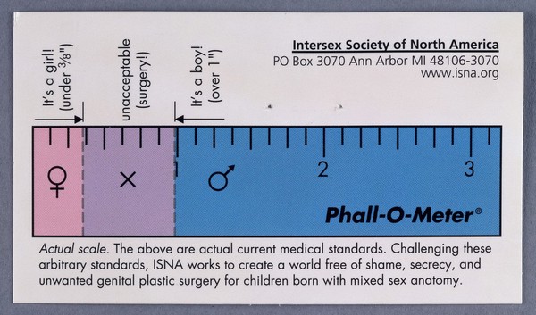 Phall-O-meter', Intersex Society of North