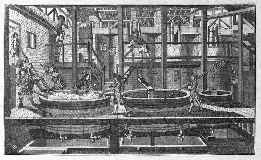 CROKER: Dictionary of Arts and Sciences