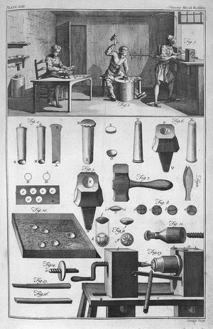 view CROKER: Dictionary of Arts and Sciences