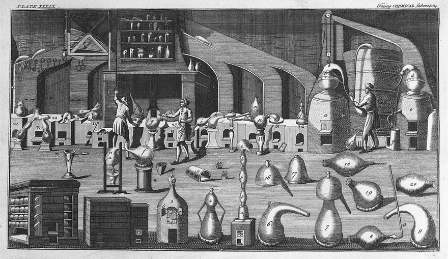 CROKER: Dictionary of Arts and Sciences