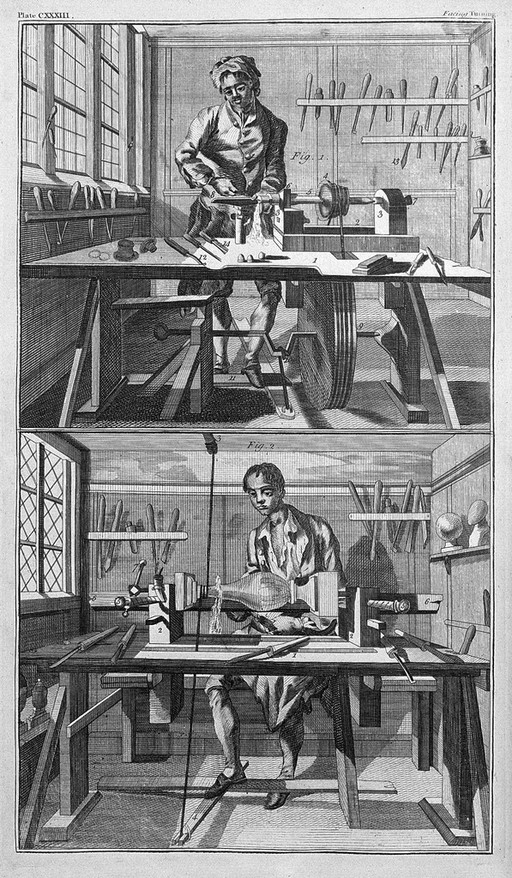 CROKER: Dictionary of Arts and Science