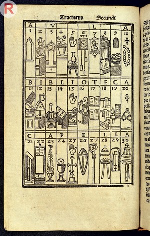 view Johann Romberch, Congestorium artificiose...