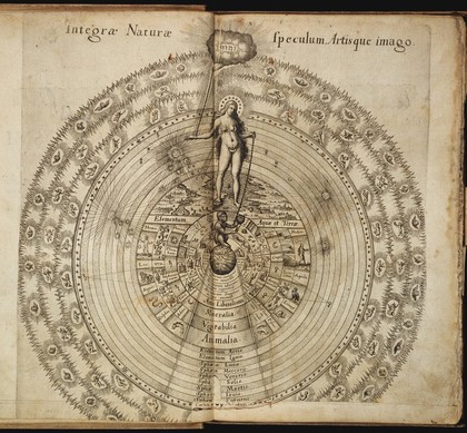 Utriusque cosmi maioris scilicet et minoris metaphysica, physica atque technica historia ... [Tractatus secundus de naturae simia seu technica macrocosmi historia] / [Robert Fludd].