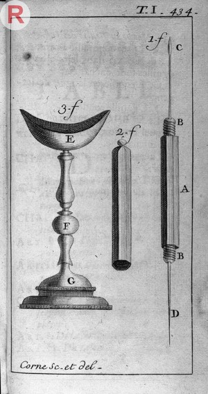 view R.G. Garengeot, Nouveau traité des instrumen