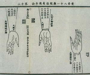 view Cun, guan, chi pulses, 15th century Chinese woodcut