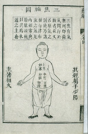 view The Triple Burner (san jiao), Chinese woodcut, 1817