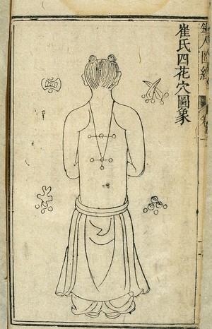 view Location of the Four Flower Points, Chinese woodcut, 1443'