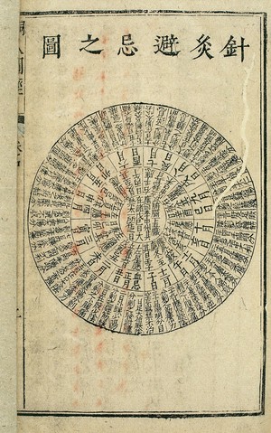 view Rules for acupuncture prohibitions, Chinese woodcut, 1443