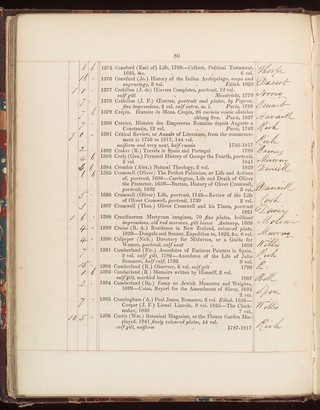 Catalogue of the library removed from Stowe House, Buckinghamshire. Which will be sold by auction, by Messrs. S. Leigh Sotheby & Co. ... on ... 8th January, 1849, & eleven following days ... and ... 29th January, 1849, & eleven following days.
